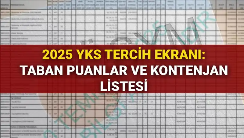 2025 YKS Tercih Süreci Başlıyor: Taban Puanları ve Kontenjanlar Ne Olacak?